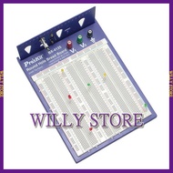 [WILLY STORE] Pro'skit BX-4135 2420 Round Hole Breadboard 5T+3D