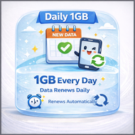 TAIWAN SIM CARD Taiwan Travel SIM Card