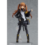 Max Factory figma Girls Frontline 404 Squad UMP9 July 26 Launch [GAME Lounge]