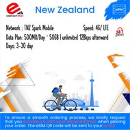 [eSIM] NEW ZEALAND, AUSTRALIA 500Mb/Day