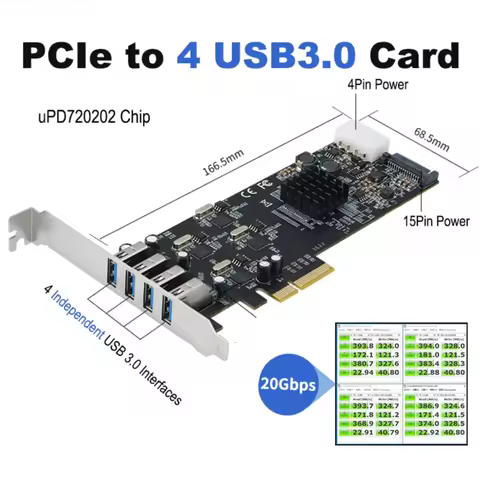 Lekuo Independent 5Gbps Per Port USB 3.0 PCIe Card 4 Ports NEC uPD720202 Dedicated Bandwidth Host Co