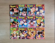 龍珠 DRAGONBALL 劇場版 漫畫 動畫 文化傳信