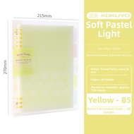 KOKUYO | Replaceable Refill Notebook B5/A5