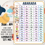 ABAKADA ~ A4 Laminated Kids Educational Wall Chart