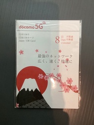 日本上網卡 docomo 5G 8日 unlimited SIM card