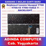 Keyboard Lenovo Ideapad Y700 Y700-15 Backlight