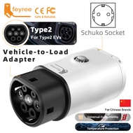 feyree Portable Type2 V2L Adapter with Power Adjust Switch for Chinese EV CarVehicle to Load Dischar