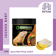 Thức ăn Iguana Trưởng Thành, Rồng Nam Mỹ trưởng thành vị CHUỐI - Tiêu hóa tốt, Cơ thể săn chắc - hộp