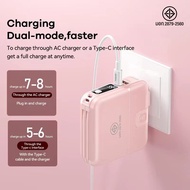 NEW REMAX RPP-20 มีมอก.แบตเตอรี่สำรอง แบตสำรอง 15000mAh เพาเวอร์แบงค์ ป้องกันกระแสไฟเกิน All in one 