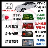 【現貨】SUN隼SCC 本田 HONDA CIVIC 喜美6代  K8 二門 來令片 車用 煞車皮 前後碟 一組二輪份