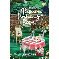 Aksara Tentang Rasa | Froszrine [Ink Loaf]