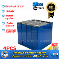 120AH แบตลิเธียม CATL LiFePo4 3.2V battery แบตเตอรี่ แบตเตอรี่ลิเธียม แบตเตอรี่ลิเธียมไอออน แบบชาร์จ