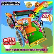 Mainan Beca Becak Mini Anak Tradisional