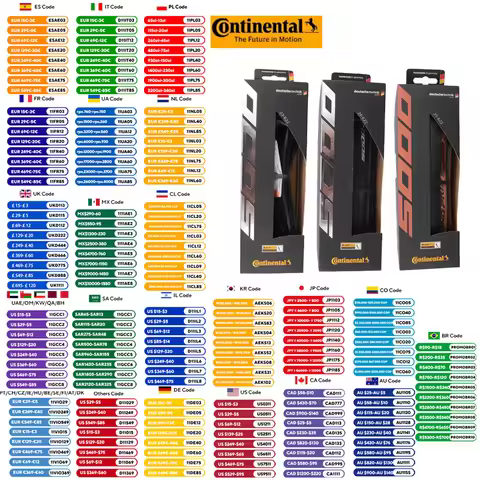 Continental Grand Prix 5000 GP5000 Road Bicycle Tire 700x23C/25C/28C/30C/32C Black/Yellow/Brown Fold