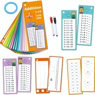 0-12 Multiplication Charts, Times Table Cards, Self Check Math Learning Tool, Montessori