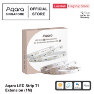 Aqara LED Strip T1 RGBIC (2m) Support Alexa Apple Home and Google Home