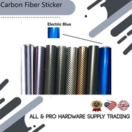 Electric Blue 76cm x 76cm Carbon Fiber Sticker
