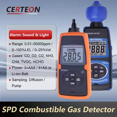 SPD Combustible Gas Detector Portable Multi Gas NH3 CO2 CO O2 Chlorine Analyzer Industrial HVAC Air 