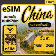 eSIM จีน/รองรับ 5G/4G / ไม่ต้องใช้ VPN /ซิมเน็ตเดินทางจีน/รายวัน เริ่ม 1GB - 2GB จัดส่งอัตโนมัติ 24