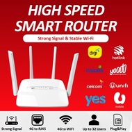 NEW C300 & C300 PRO Modified Modem,Wireless Router,Wi-Fi 4G Internet ,Unlimited Data, Hotspot,Suppor