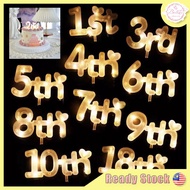 ️Digital Number 1-10 18th LED Lighting Happy Birthday Candle Cake Topper Party Decoration 宝宝生日周岁发光数字
