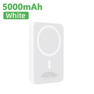 Rocoren 10000mAh Power Bank Wireless Fast Charging Charger 15W Power Bank with Stand For iPhone 15