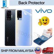 Vivo Y15A / Y15s / Y12s Hydrogel Back Screen Protector Clear Matte Blueray