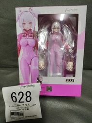 日版特典
Goodsmile GSC figma 628 愛麗絲 Alice 勝利女神：妮姬 GODDESS OF VICTORY: NIKKE Max Factory 兔子 無極限部隊