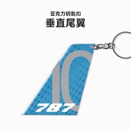 Air Airbus Airbus Airbus