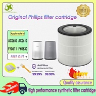 Local Seller Replacement Filter Compatible Philips AC0650 AC0610 FY0611 FY0630 HEPA&Active Carbon
