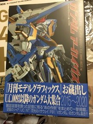 絕版： Model Graphix GUNDAM ARCHIVES U.C0093-0153.編