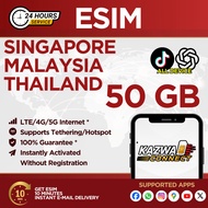 eSIM Singapore, Malaysia, Thailand 50 GB Data | 3-30 Days|SUPPORT TKTK | eSIM Roaming