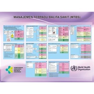 Ready Stok Siap Kirim Banner MTBS 2023/Bagan MTBS 2023
