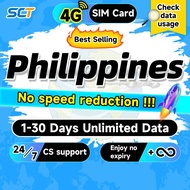 Wefly Philippine SIM Card 1-30 Days Unlimited 4G Data Philippines SIM Card