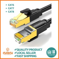 SAMZHE High-Speed CAT6/CAT7/CAT8 Ethernet Cable STP - Shielded RJ45 LAN Cord for Gaming, PC, Router