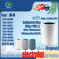 For Electrolux A4 FA41-400WT FA41-402GY FA41-403BL、403WT、403GN、403BL、403PK EP53-46UGA EP53-45SWA EEF