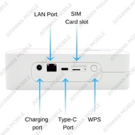 OLAX G5010 5G Modified Gigahome [Wi-Fi 6 Cat22 2.4GHz & 5GHz] Unlimited Internet Hotspot with 4000ma