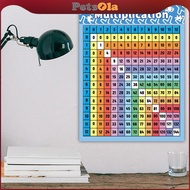 [PETSOLA] Multiplication Table Poster for Wall Multiplication Table Educational Times