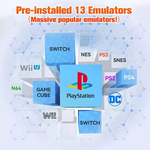 Launchbox Gaming Hard Drive Disk Retro Game Console for PS4/PS3/PS2/WiiU/Wii/N64/DC/PS1 for Win PC/L