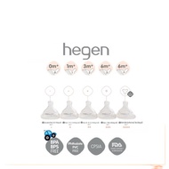 Hegen Milk Bottle Replacement Nipples 0m+, 3m+, 6m+ And Y Cut 6m+