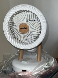 Imarflex伊瑪 空氣循環扇