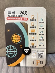 歐洲 10日 5G無限數據卡 (包裝寫錯 唔係20日)
