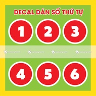 Jump number stickers, Minigame Number stickers - Order number stickers, Professional Player Manageme