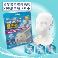 現貨 台灣精碳醫用口罩 N95 新款C型折疊式N95口罩 可水洗重複使用