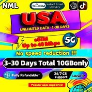 USA eSIM 5G 3-30 Days Total 10GBonly Data Package eSIM USA Verizon AT&T