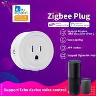 eWelink ZigBee Smart Plug WIFI Socket Mini Switch For Alexa Samsung SmartThings Support Echo device 
