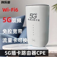 Kolado 5G insertion CPE router 4G wireless wifi broadband industrial home wall penetration enterpris