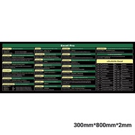 HIPHI Mouse Pad แผ่นรองเมาส์ แผ่นรองเมาส์คีย์ลัด Key shortcut ขนาดใหญ่ 80x30cm 80x40cm กันน้ำ สกรีนค