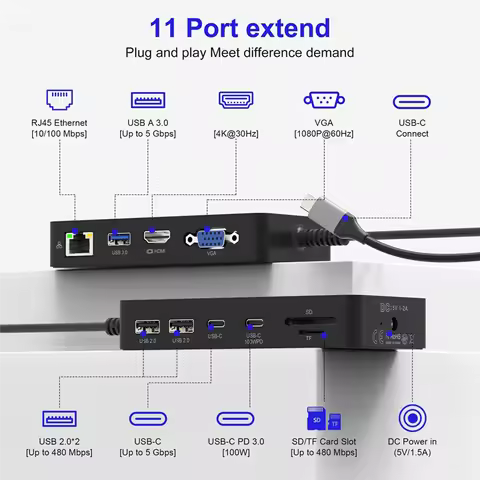 USB C Surface Dock 11-In-1 With Power Supply - Triple Display Docking Station 2 + VGA For Surface Pr