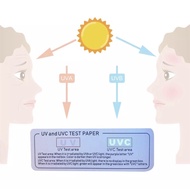 UV / UVC Test Card / Strip / Malaysia Stock